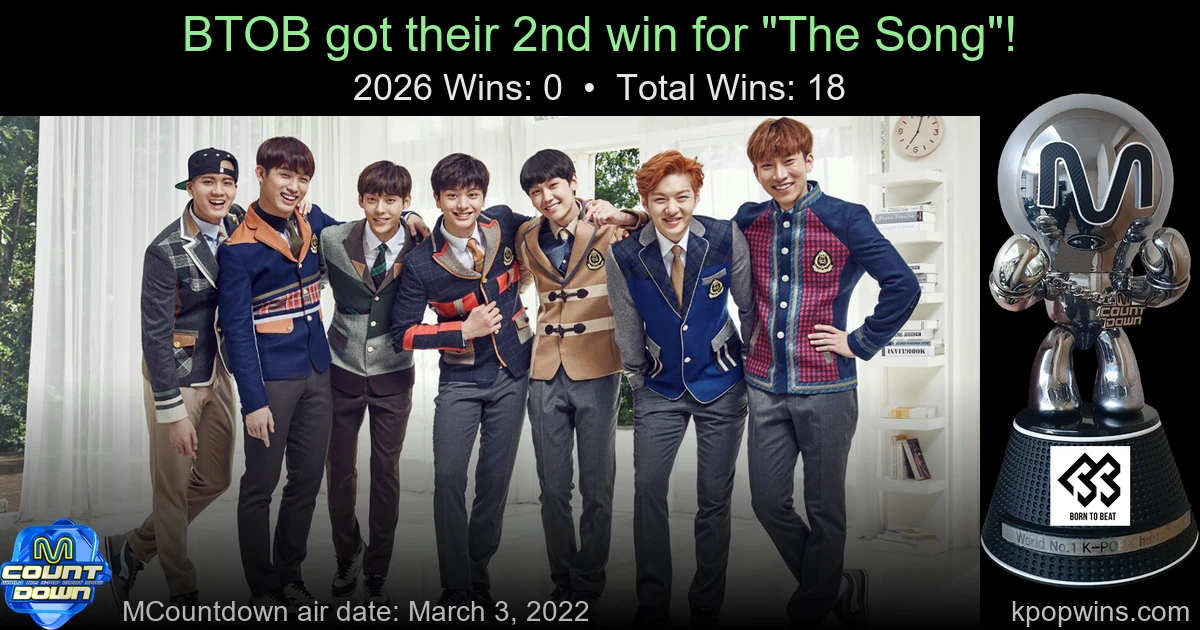 BTOB - The Song